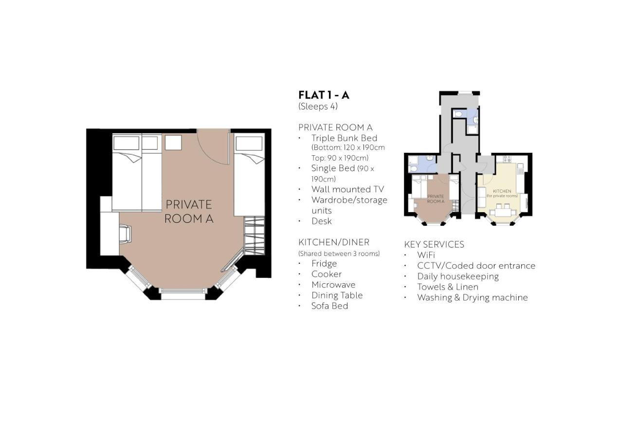 Seafield Seafront Apartments Brighton Exterior foto